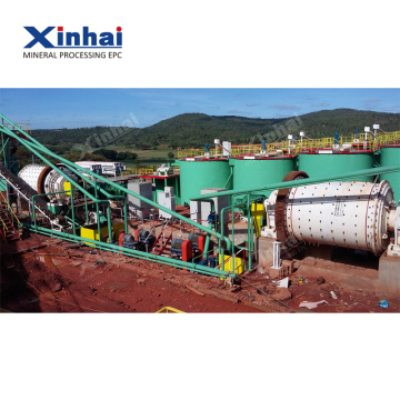 mining ore extraction of iron , extraction of iron sold to all over the world
Group Introduction